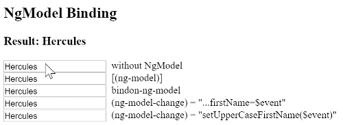 NgModel variations